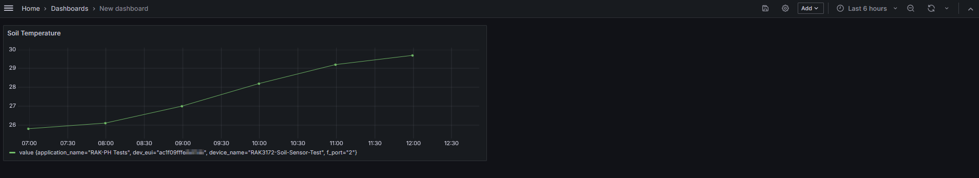 grafana-soil-temperature.png