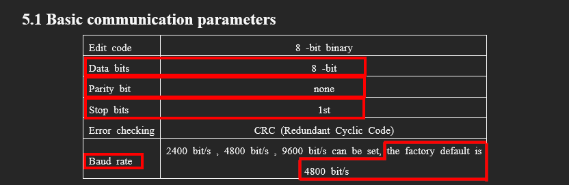 Sensor-Parameter-1.png