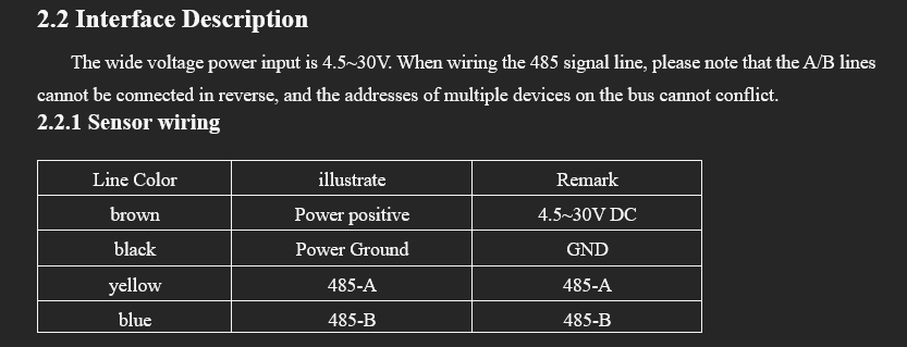 Sensor-Parameter-3.png