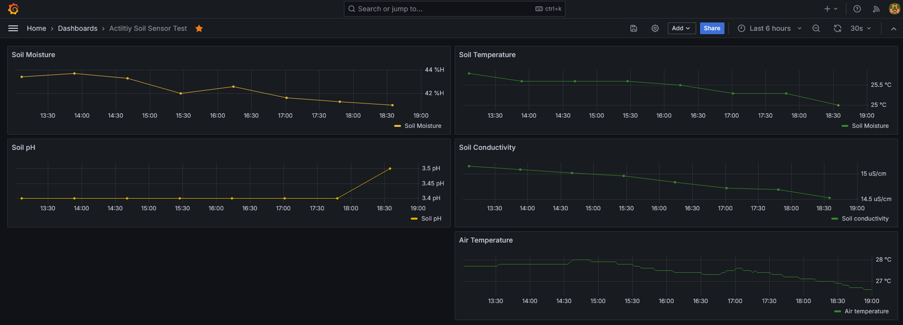 Connections-MQTT-16.png