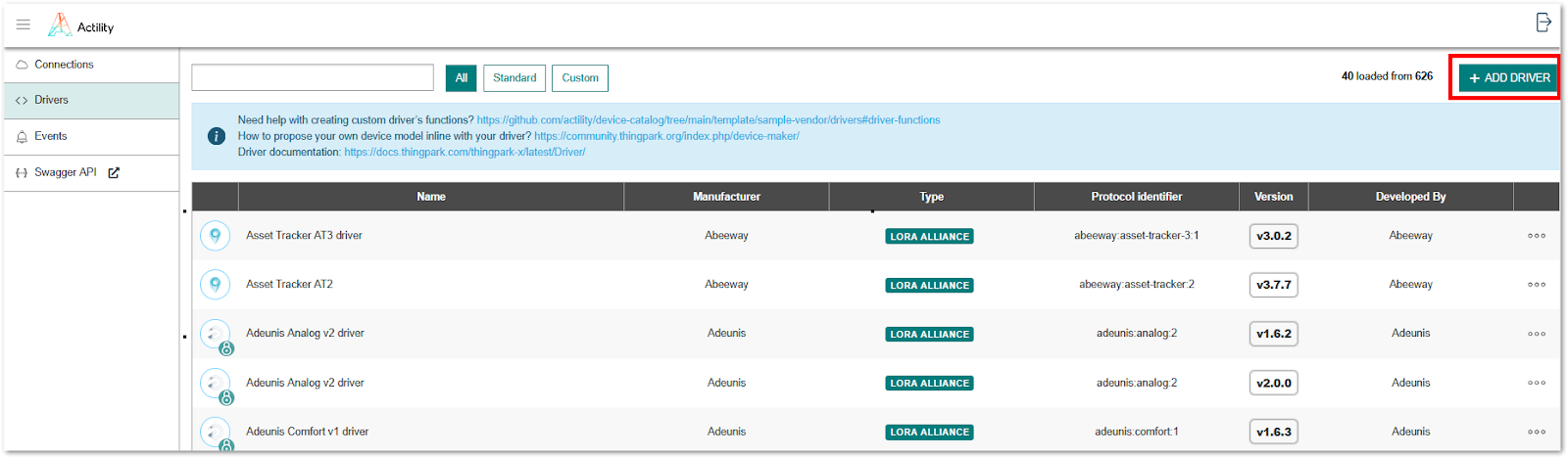Drivers Page View