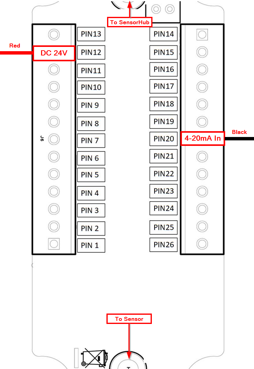 probeio-connection-diagramm.png