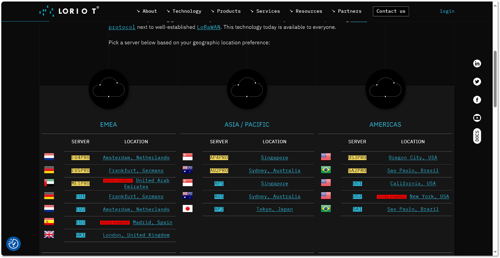 LORIOT server cluster options
