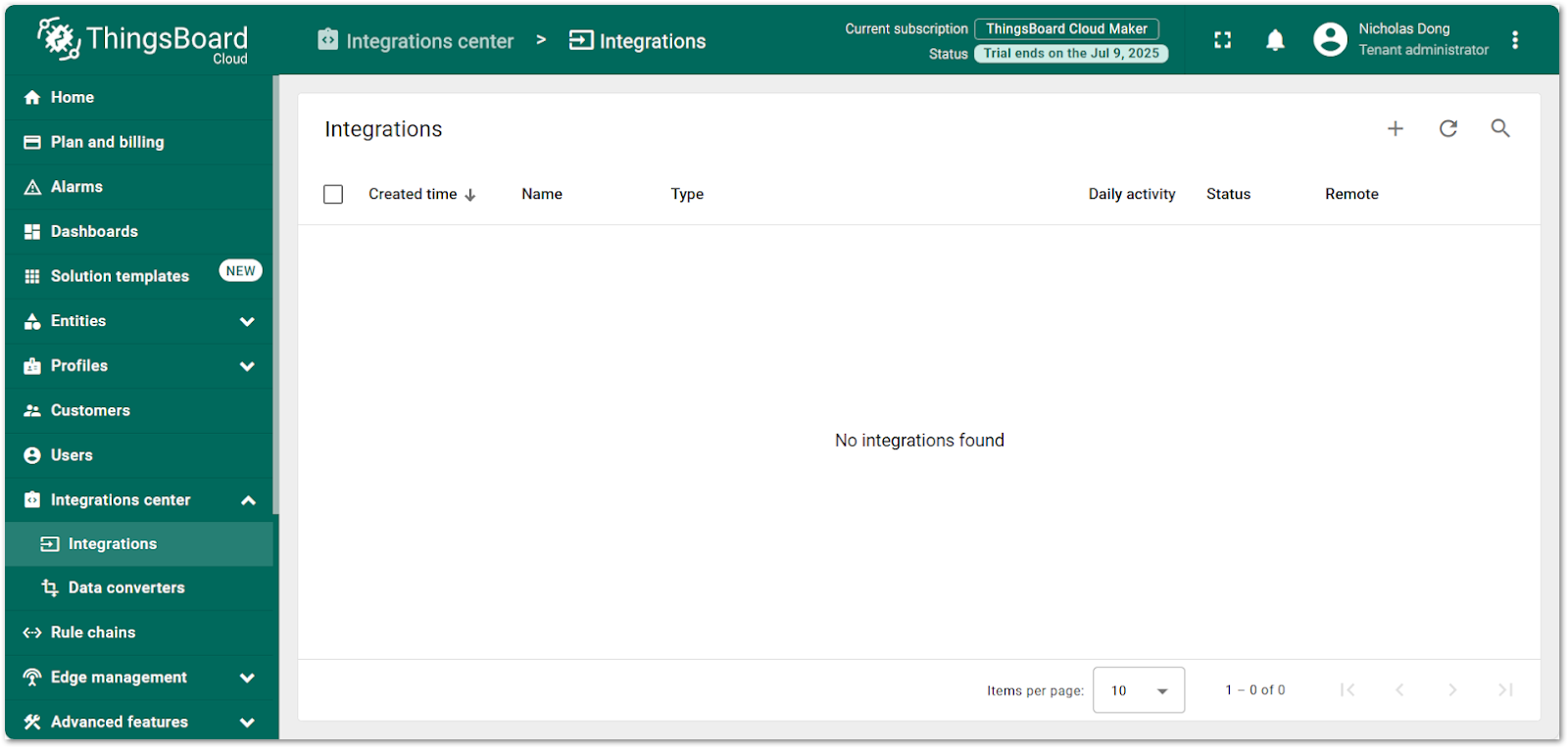ThingsBoard Integrations Page