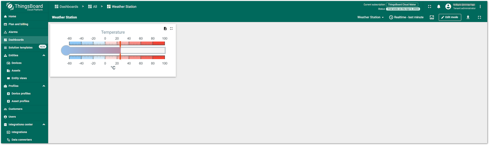 ThingsBoard dashboard with the widget 
