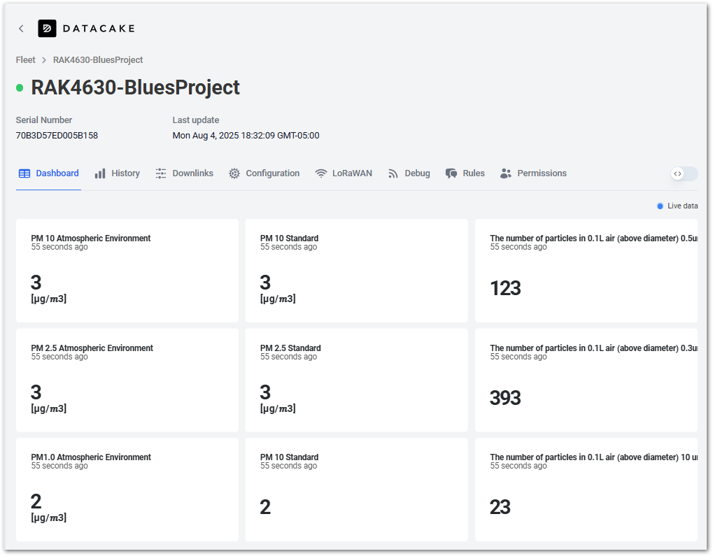 Datacake Dashboard Result