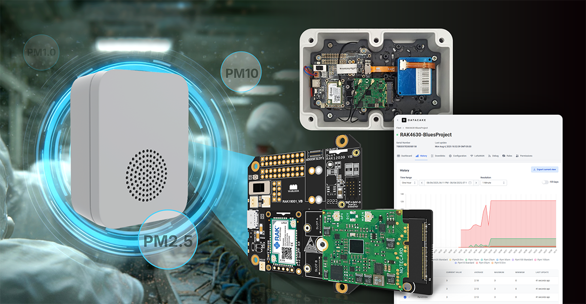 Indoor Particulate Matter with RAK WisBlock and Notecard