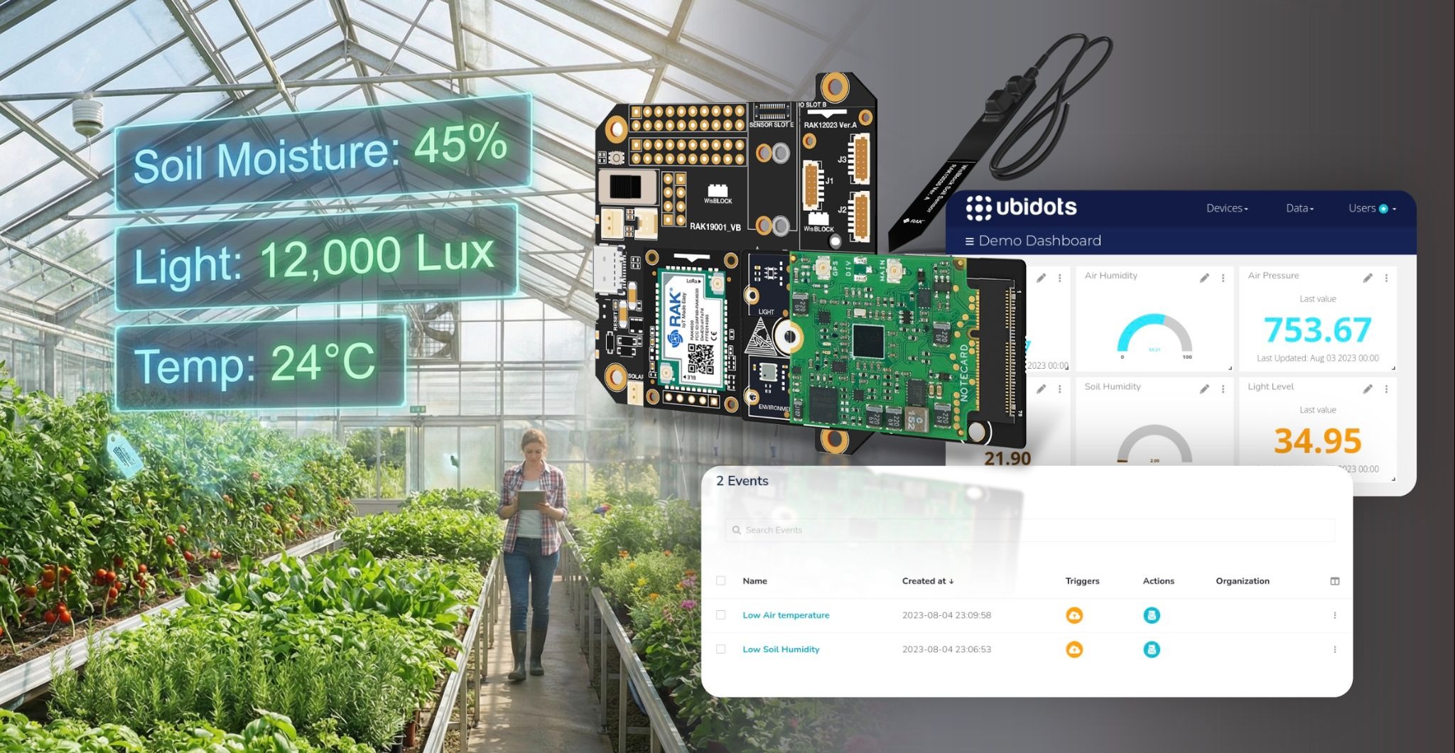 Greenhouse Monitor with RAK WisBlock and Blues Notecard